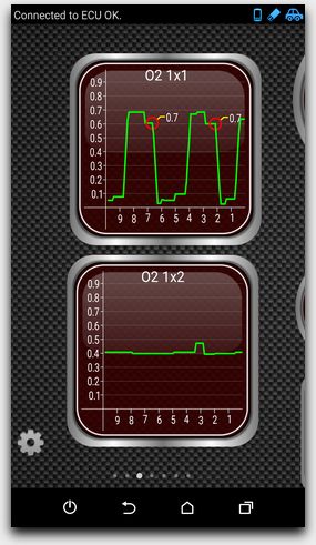 Bad O2 Sensor